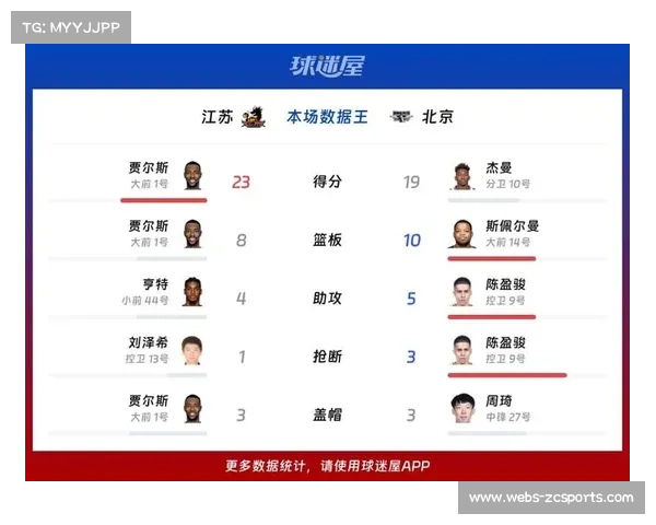 CBA热点小时报流量暴增，实时战报模式重塑体育媒体分发逻辑